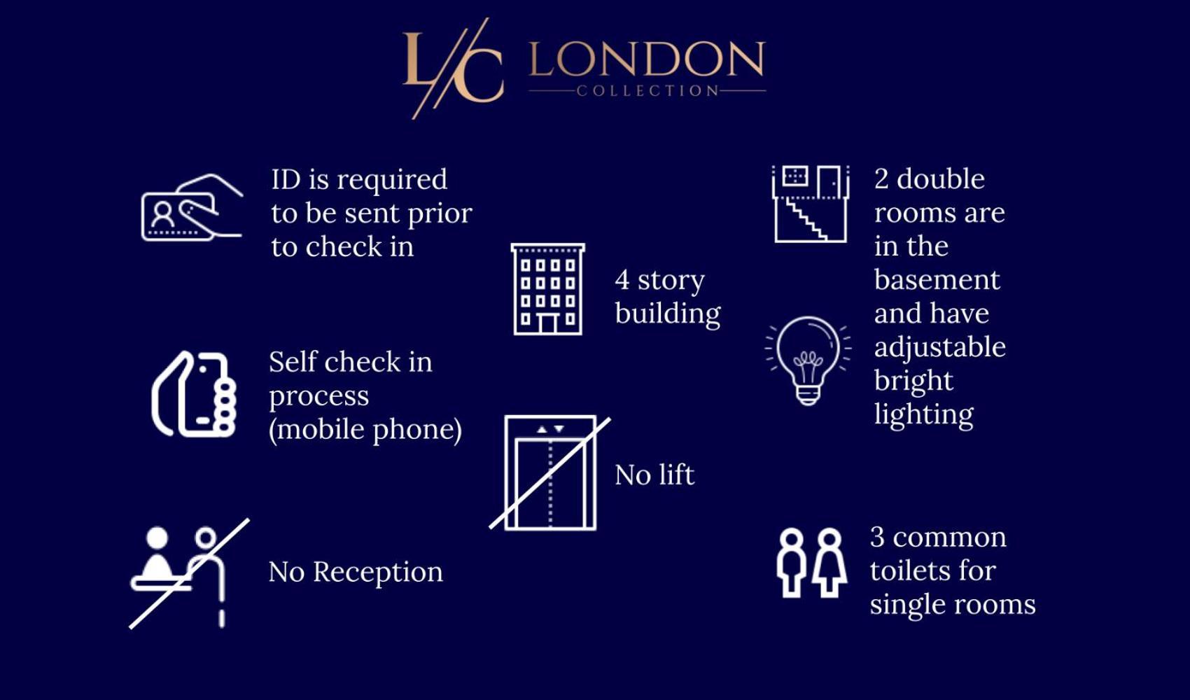 London Collection - Bayswater Aparthotel Luaran gambar